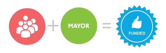 Mayor-Crowdfunding